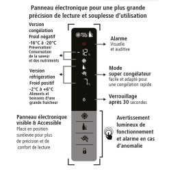 Frigo congélateur laque blanc bahut duo froid  +5°-25°c 370 litres 2